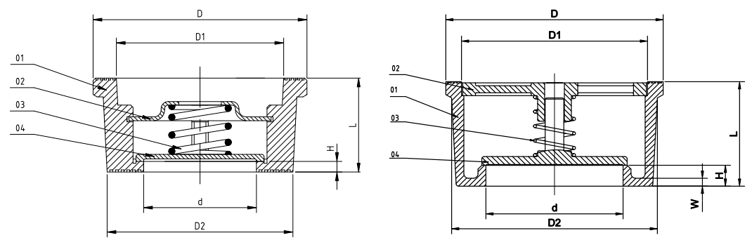 Stainless Steel Inline Single Disc Check Valve